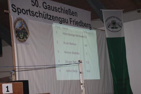 gauschiessen 052