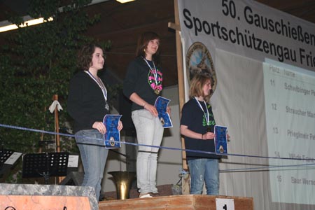 gauschiessen 109