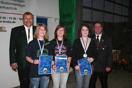 gauschiessen 116
