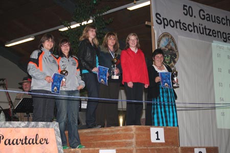 gauschiessen 201