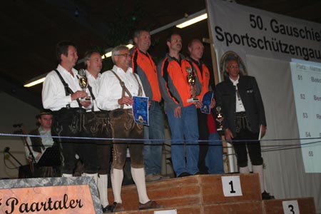 gauschiessen 207