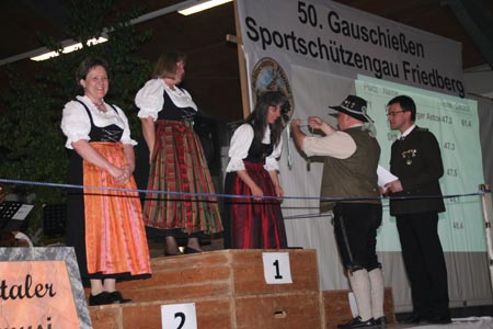 gauschiessen 223
