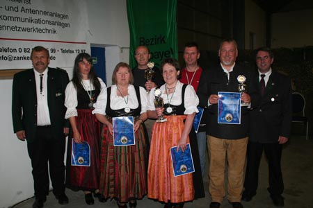 gauschiessen 246